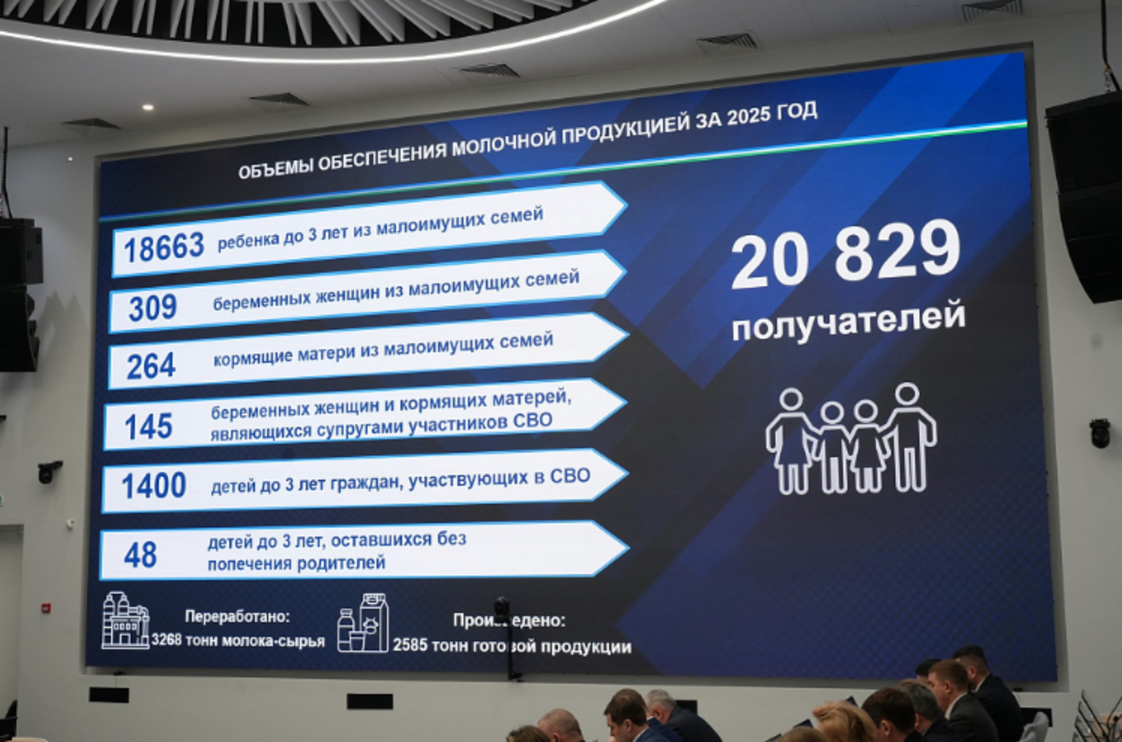 «Молочная кухня» модернизирует свои производства