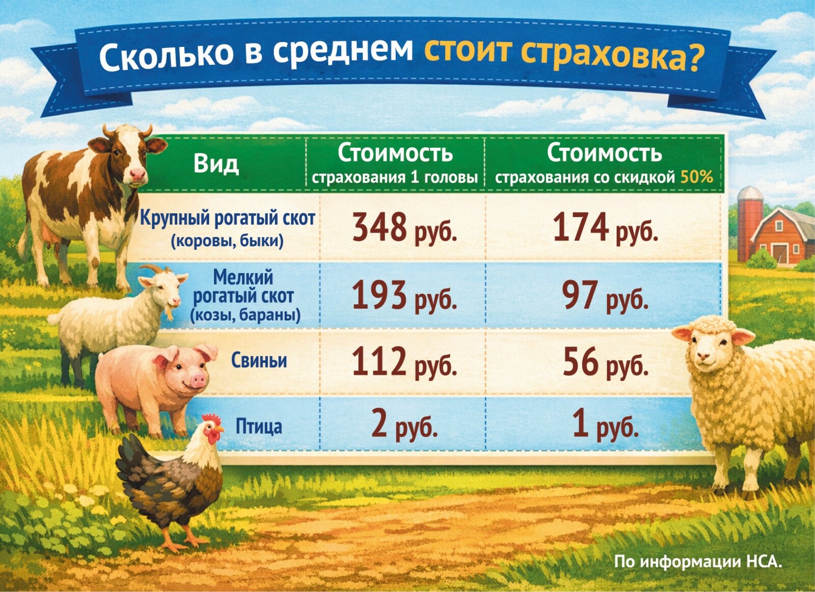 Как сельчанам Башкирии сберечь свой скот