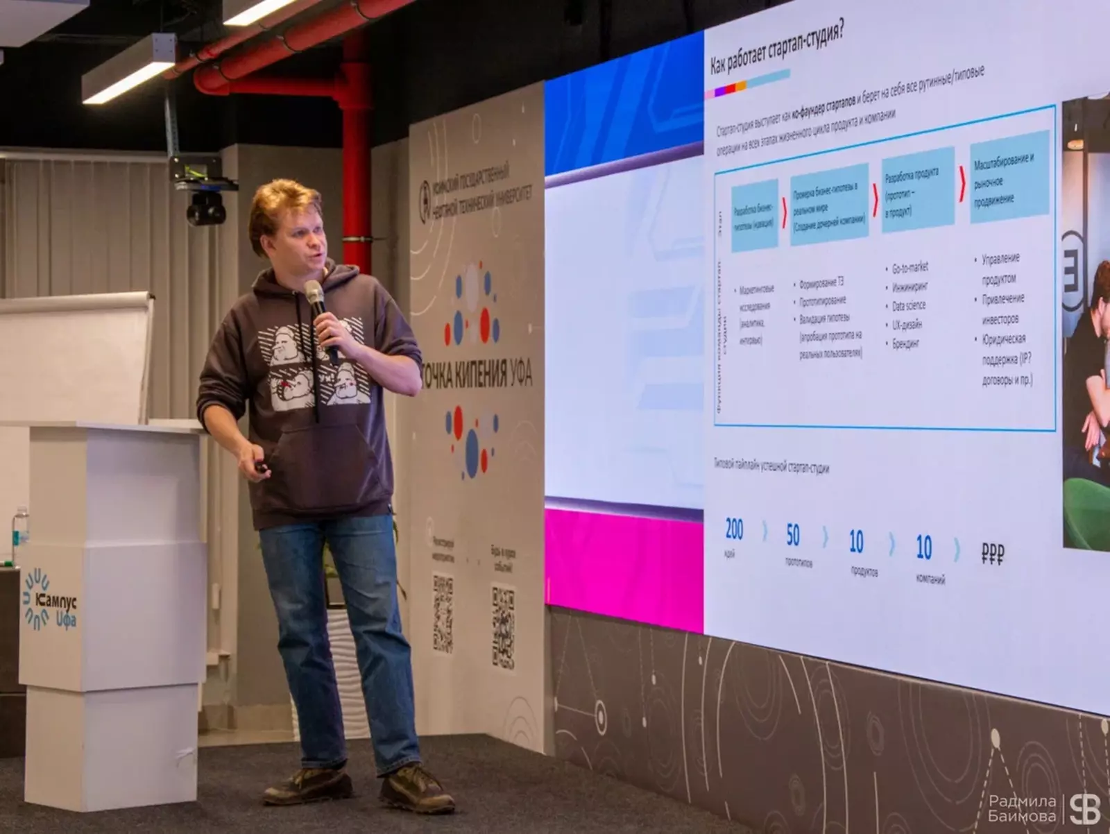 Участникам Международной недели бизнеса рассказали о возможностях Межвузовского