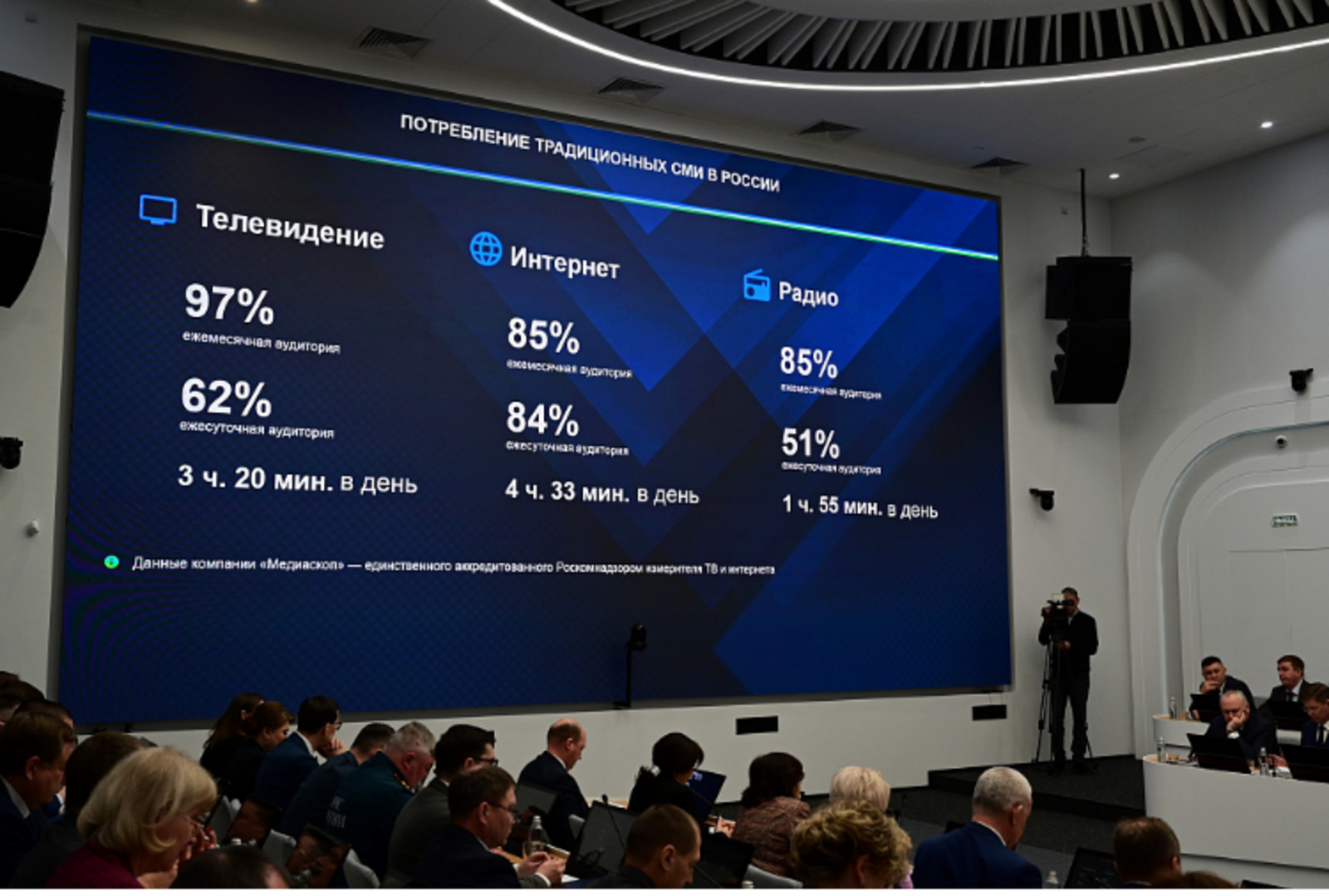 В 2025 году БСТ стало самым рейтинговым региональным телеканалом России