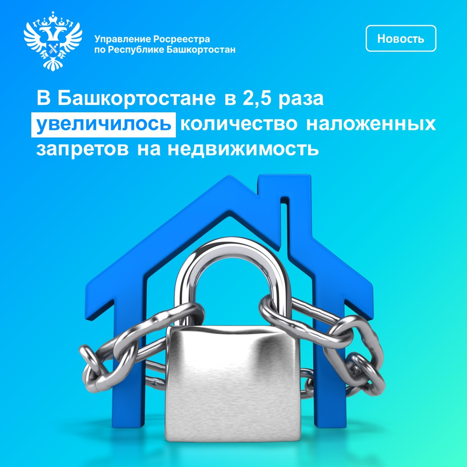 В Башкортостане в 2,5 раза увеличилось количество наложенных запретов на недвижи