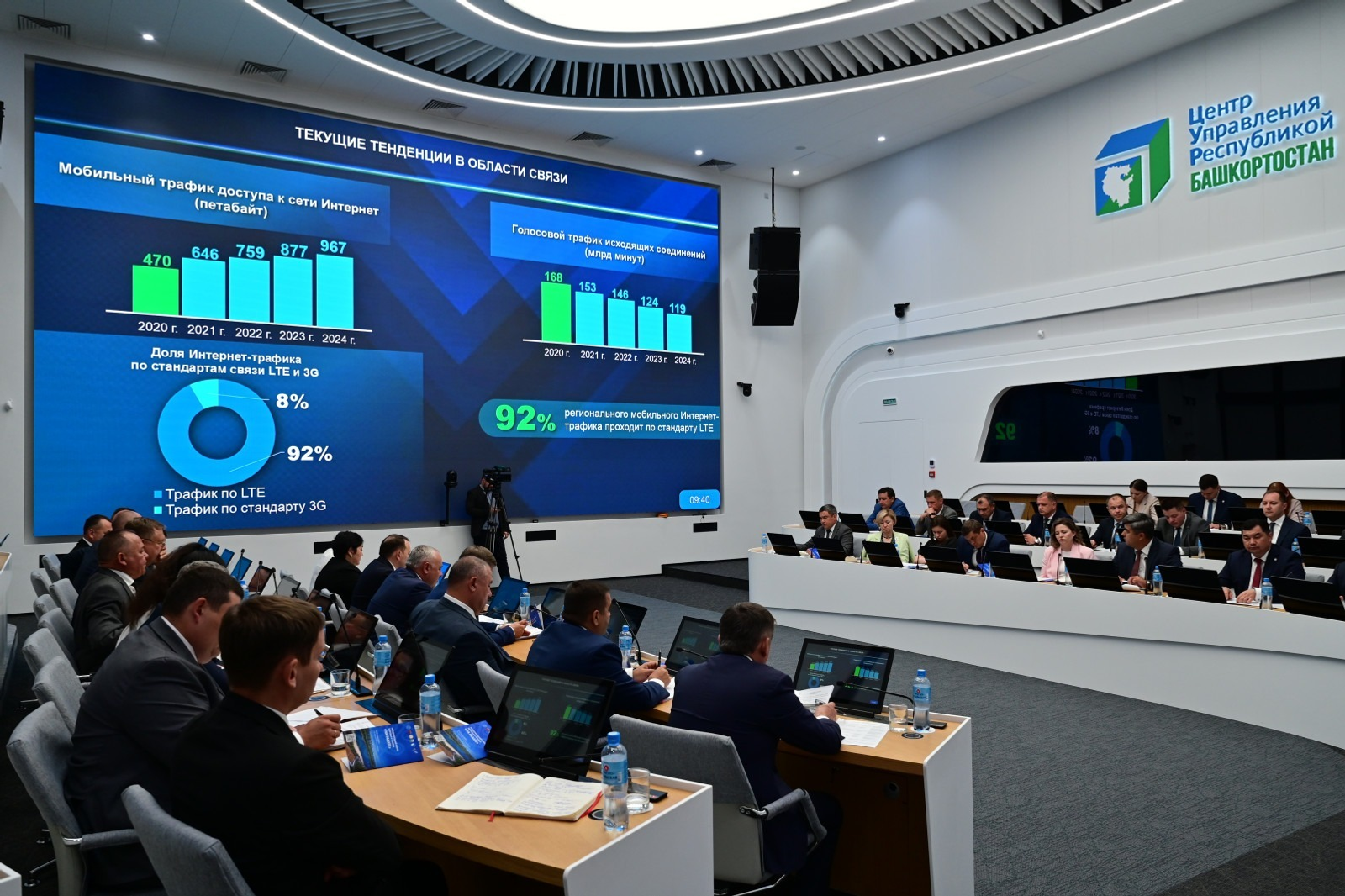 К интернету в Башкирии подключили свыше 3 тысяч соцобъектов