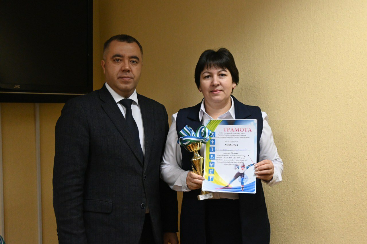 Лыжные гонки