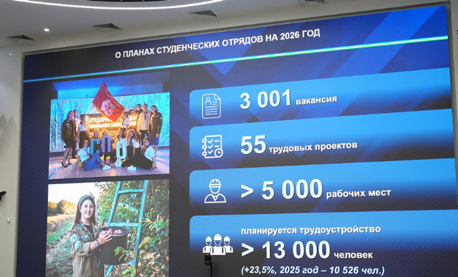 В Башкортостане планируют трудоустроить более 13 тысяч участников студотрядов