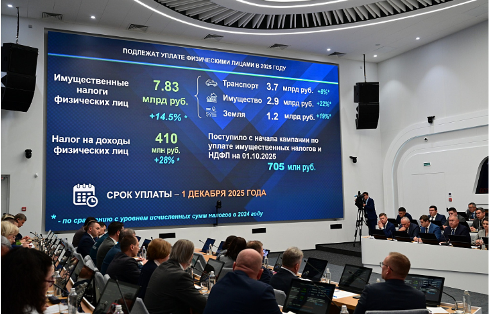 В Башкортостане стартовала информационная кампания по уплате имущественных налог