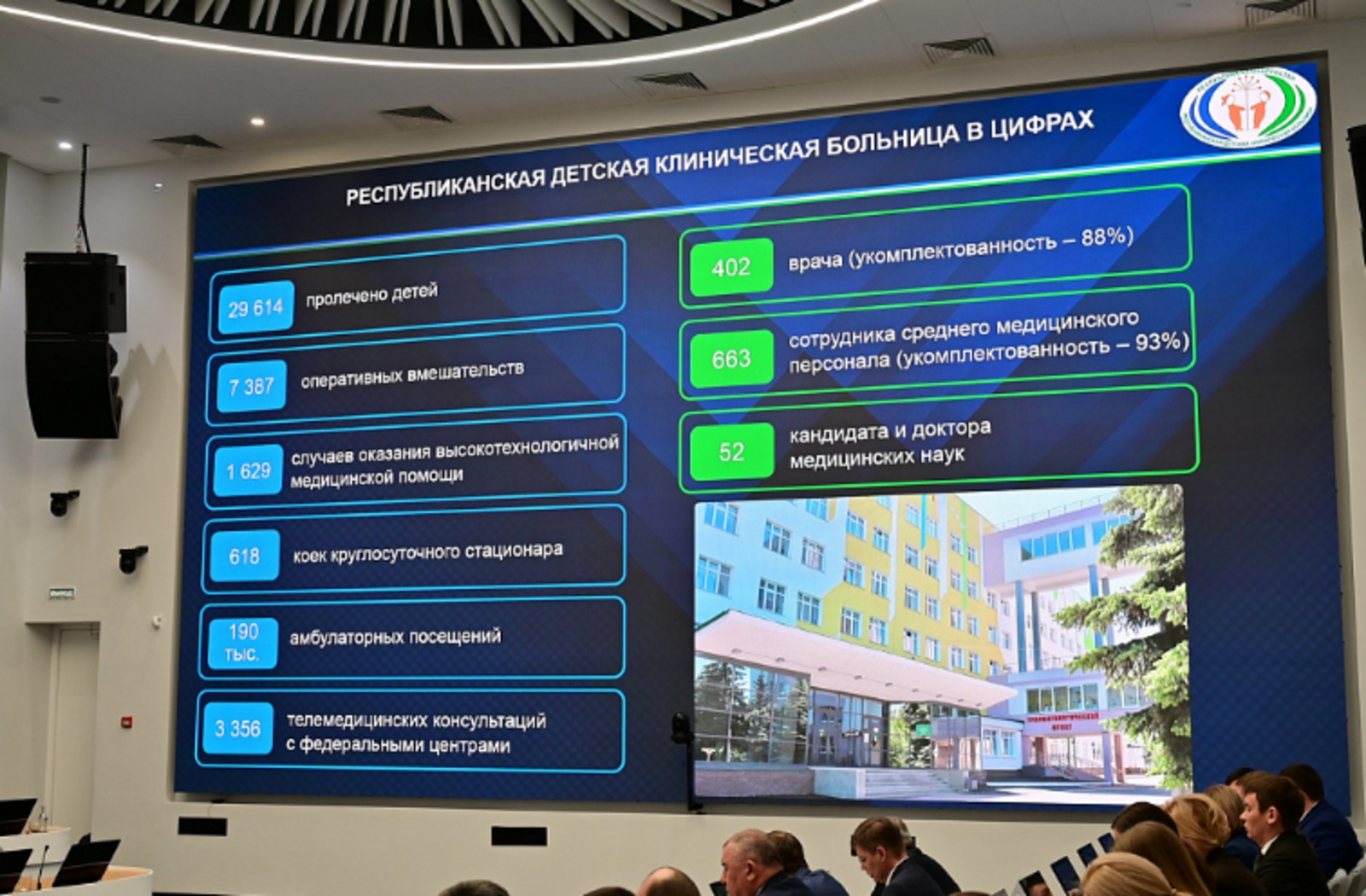 В Уфе планируют отремонтировать корпус Детского центра психоневрологии